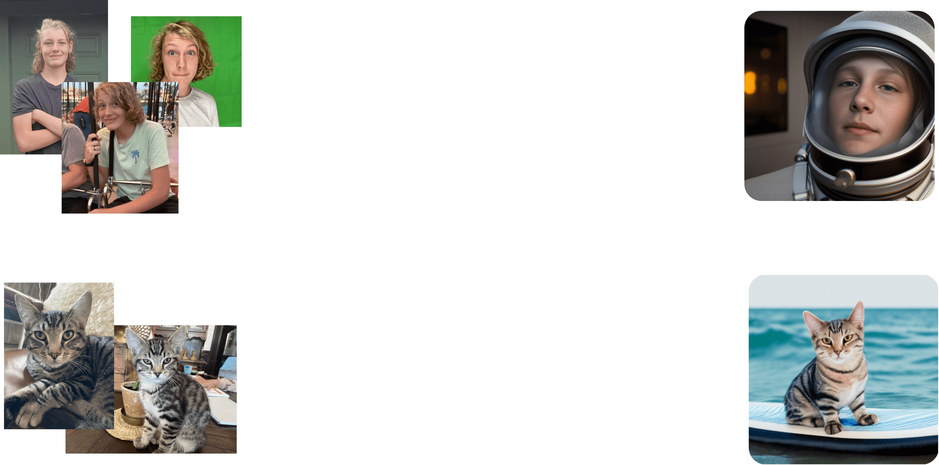 Diagram showing how Photobot.me works